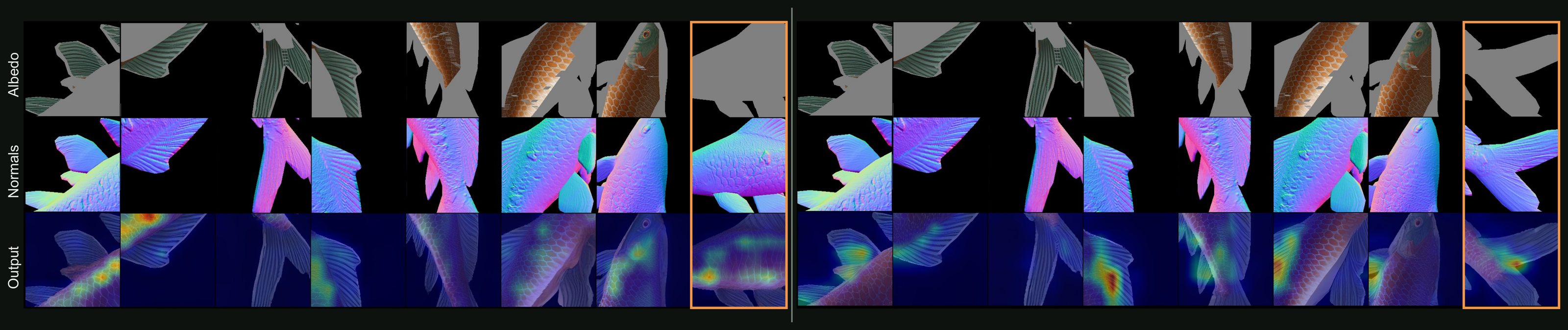 Batch multi-attention visualisation: albedo, normals and the attention output for a target patch across reference patches