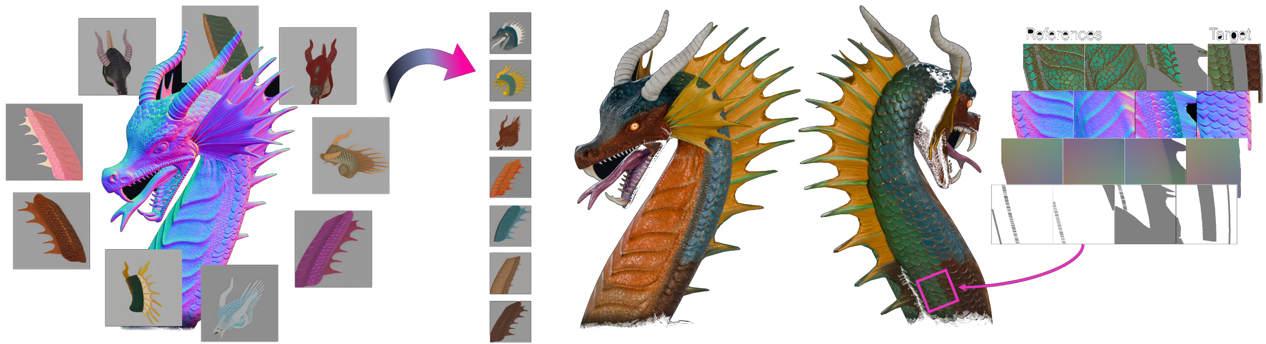 Left: one shape with its normal map and a library of reference patches. Middle and right: the same dragon textured two different ways from those references, with the reference and target patch rows on the right.